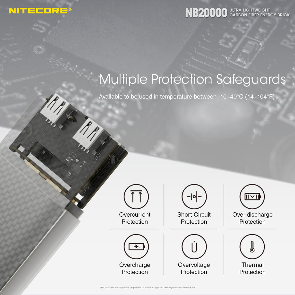 Nitecore NB20000 Carbon Fibre Ultralight Power Bank