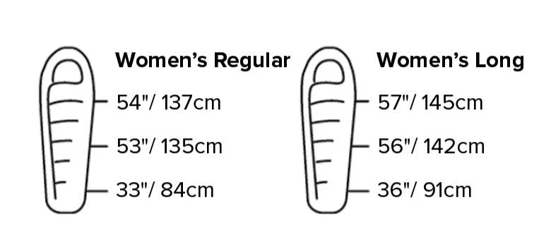Big Agnes Women's Greystone 20 Down Sleeping Bag Dimensions