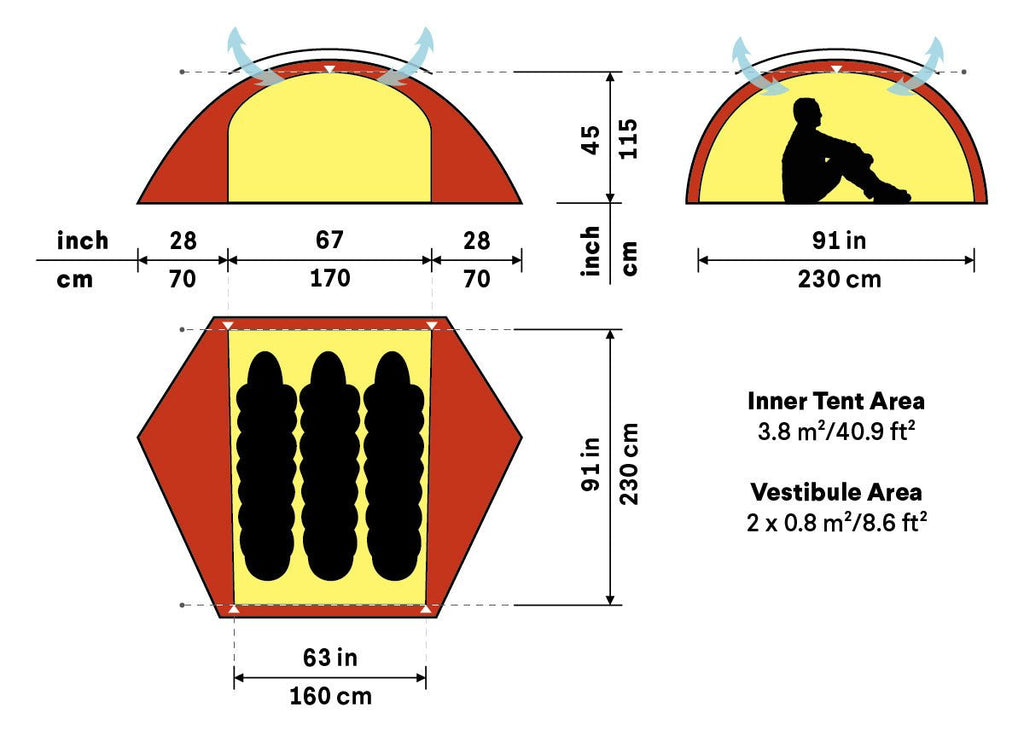 Hilleberg Allak 3 Red Label 2 Person 4 Season Backpacking Tent Measurements