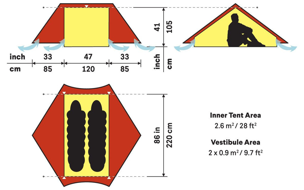 Hilleberg Anaris Yellow Label 2 Person Trekking Pole Tent Measurements