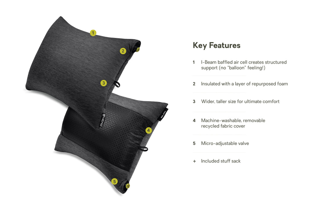 NEMO Fillo King Luxury Backpacking and Camping Pillow Key Features