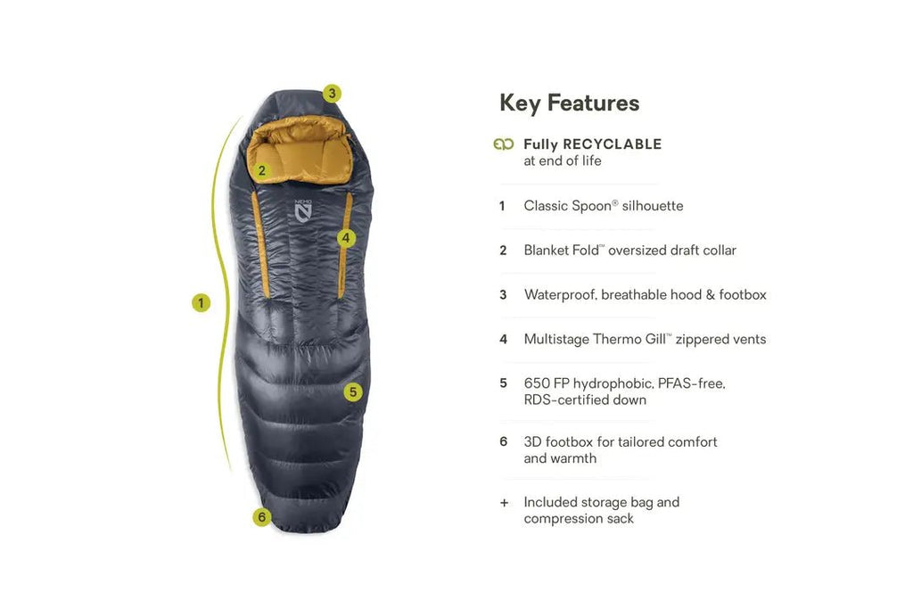 NEMO Men's Disco 15 Down Sleeping Bag Features
