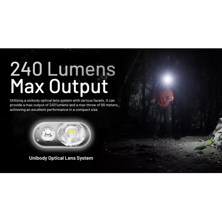 Nitecore HA11 Ultralight Head Torch 240 Lumens