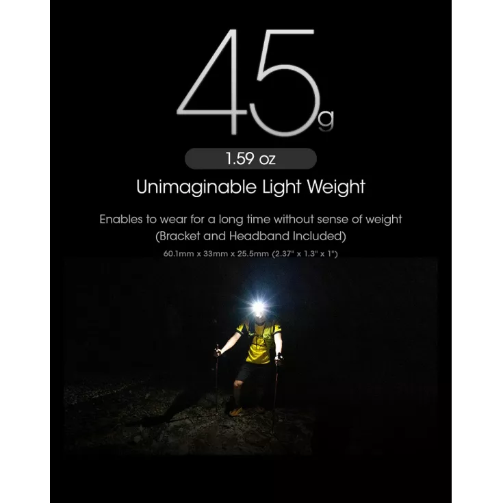 Nitecore NU25 UL Ultralight Head Torch 45g