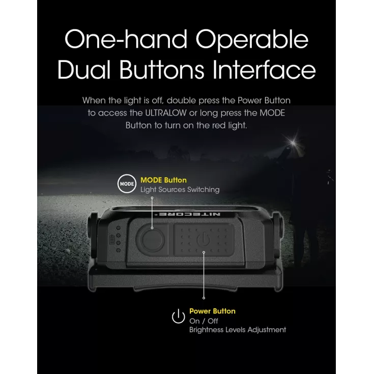 Nitecore NU25 UL Ultralight Head Torch One-hand operable dual buttons