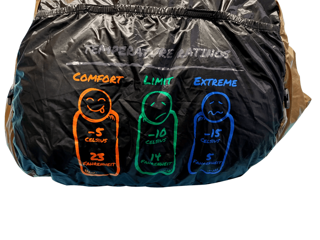 Nortent Lyng Down Sleeping Bag Close Up Packed