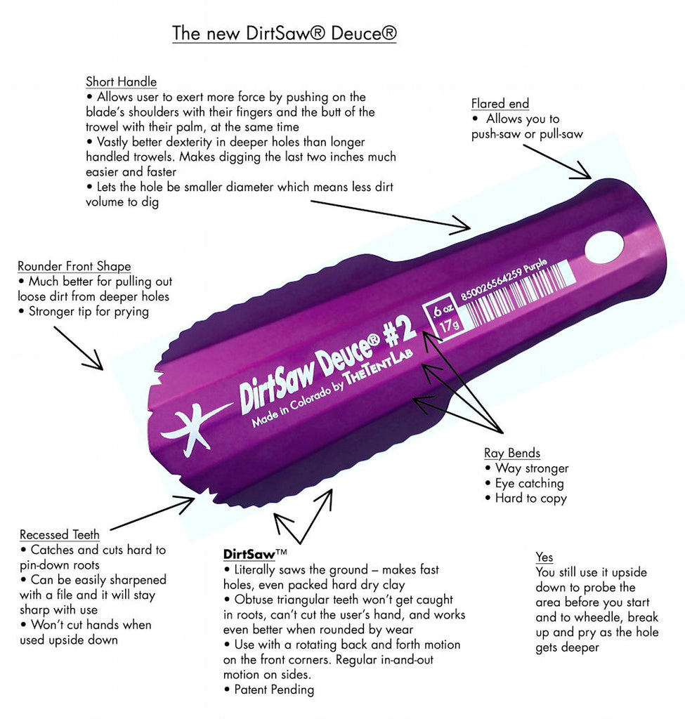 TheTentLab DirtSaw Deuce #2 Ultralight Backpacking Trowel Infographic