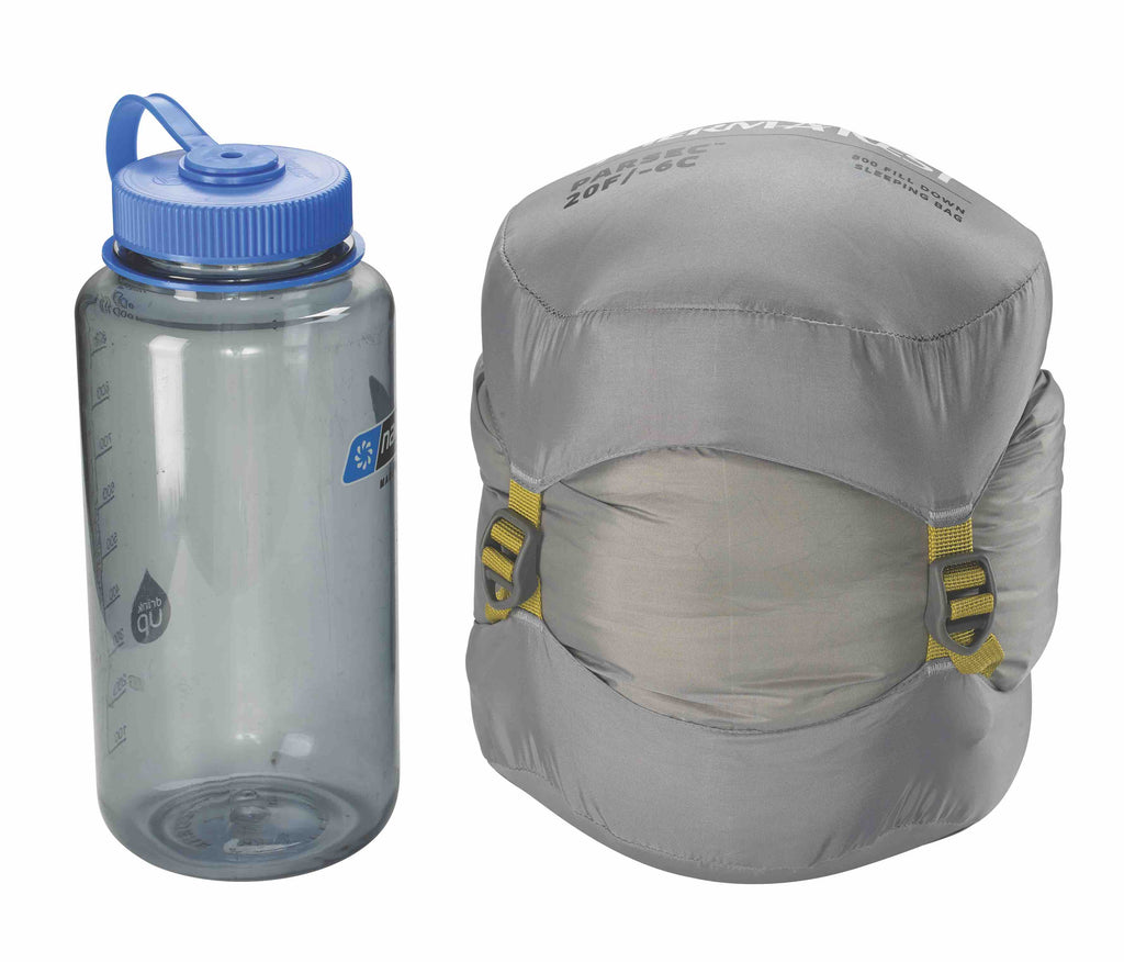 Therm-A-Rest Parsec 20 Down Sleeping Bag Pack Size