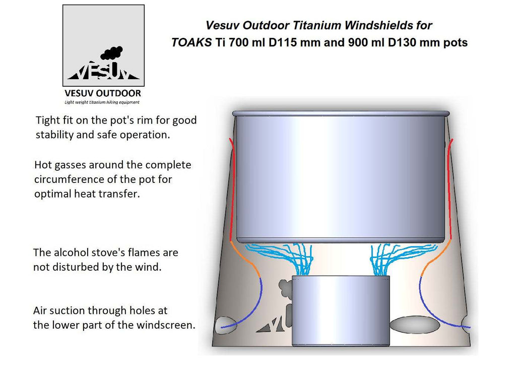 Vesuv windshield folder Toaks Guide