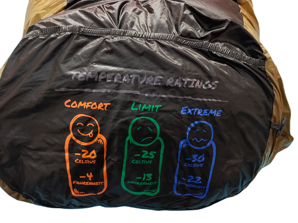 lyng sleeping bags nortent stuff sack