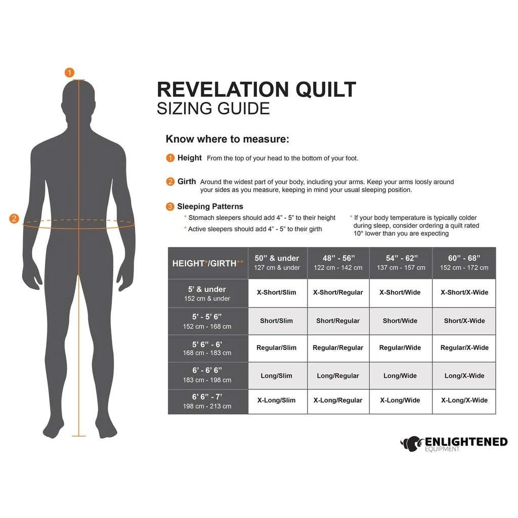 Enlightened Equipment Revelation 850 Quilt Mesurements