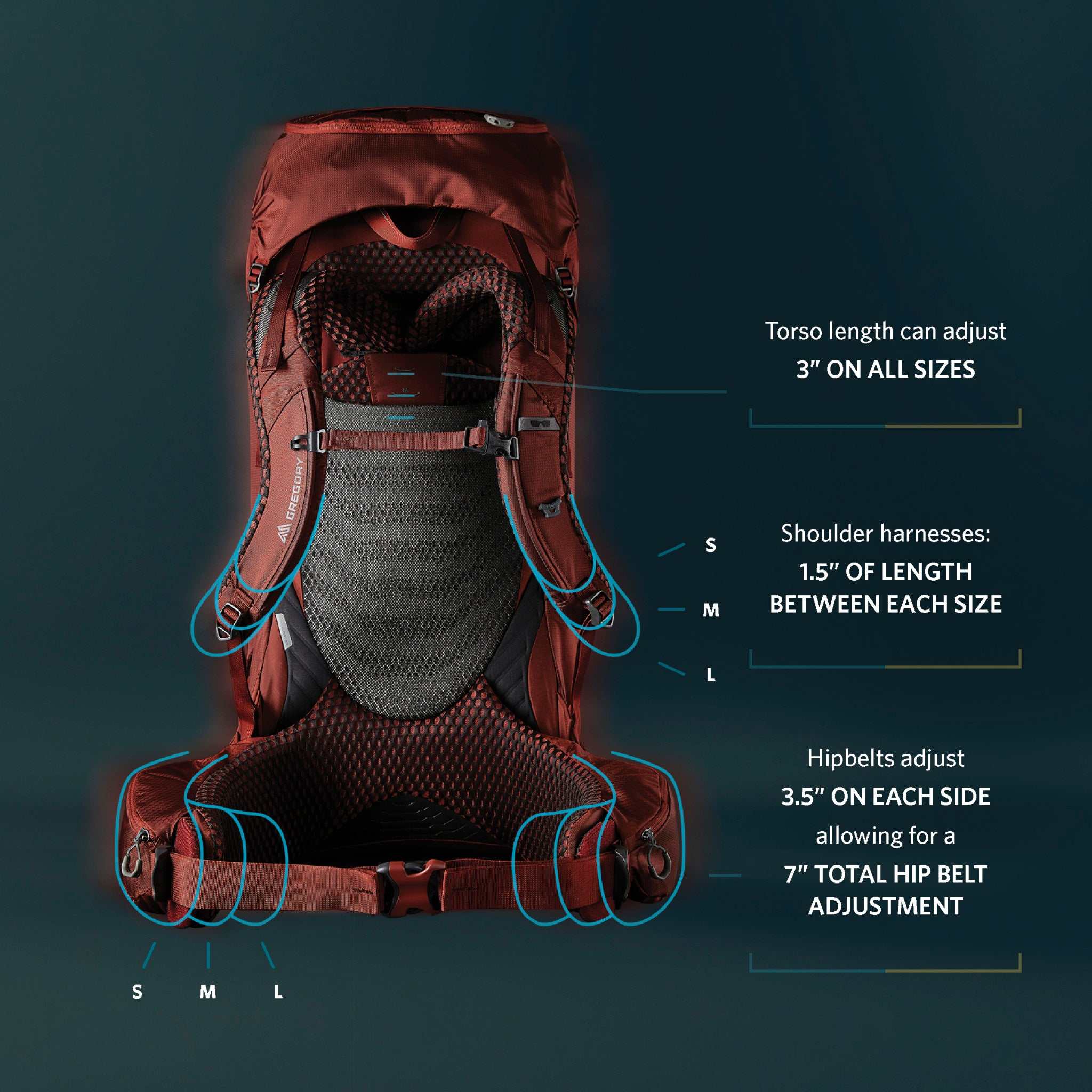Gregory Baltoro 75 Backpack | Expert Tested | Shop at Valley + Peak Valley and Peak Gregory Baltoro 75 Backpack | Expert Tested | Shop at Valley + Peak Valley and Peak