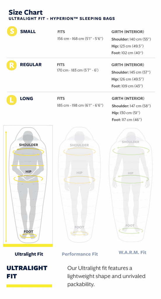 Therm-A-Rest Hyperion 32 UL Down Sleeping Bag Size Chart