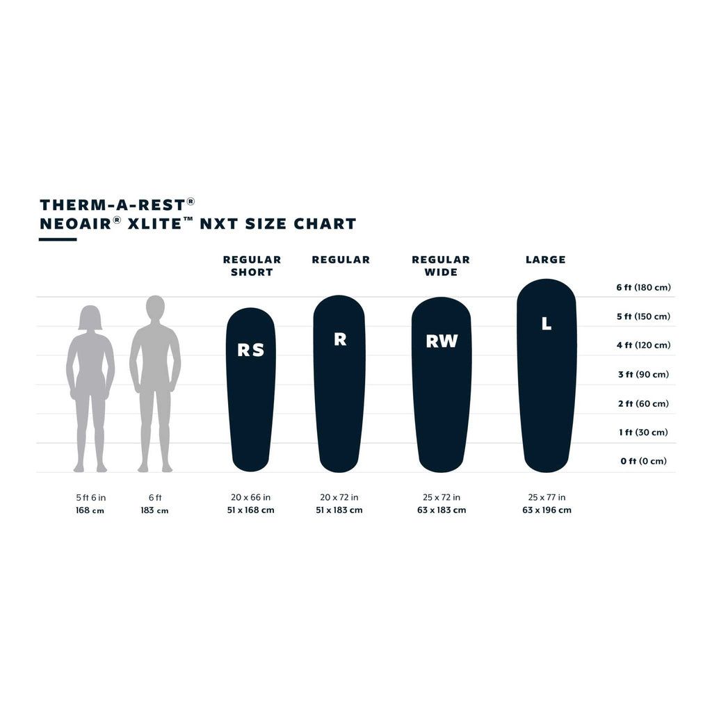 Therm-A-Rest NeoAir XLite NXT Sleeping Mat Size Chart