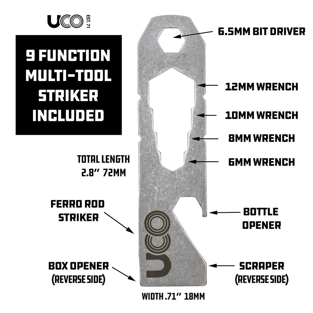 UCO Gear Survival Fire Starter Functions